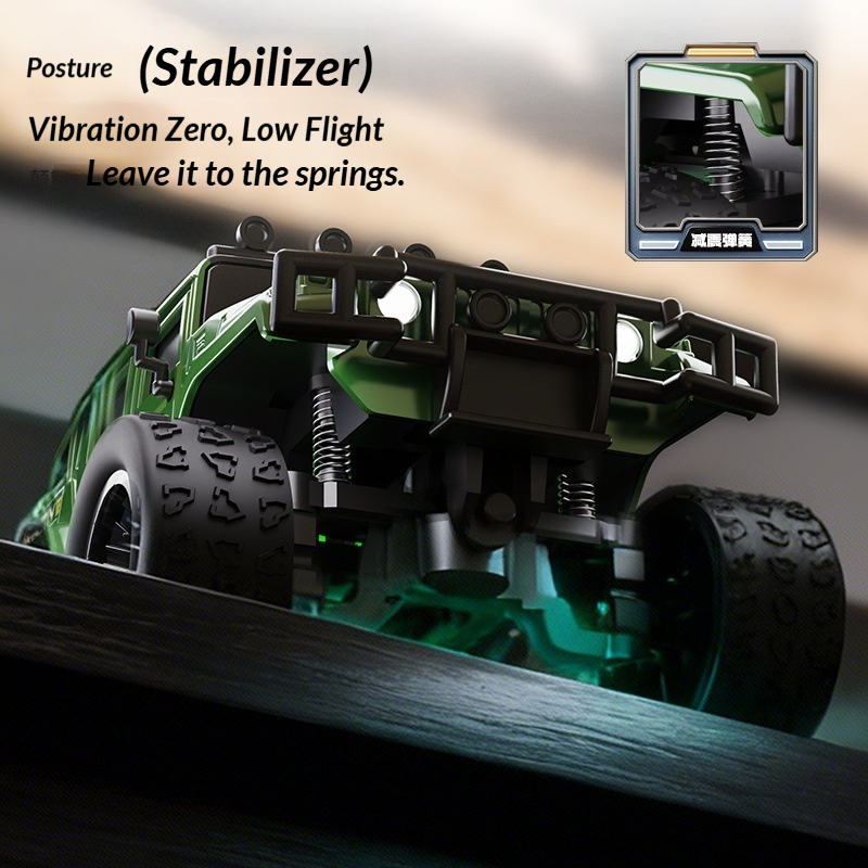 Миниатюрный радиоуправляемый в – обзор и цена Rc Hobby Off Road